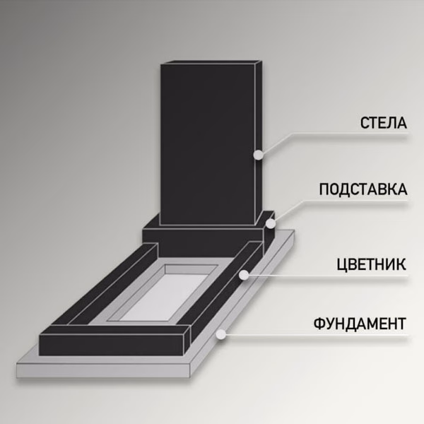 Купить цветник для могилки в Гомеле